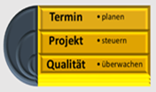 projektmanagement